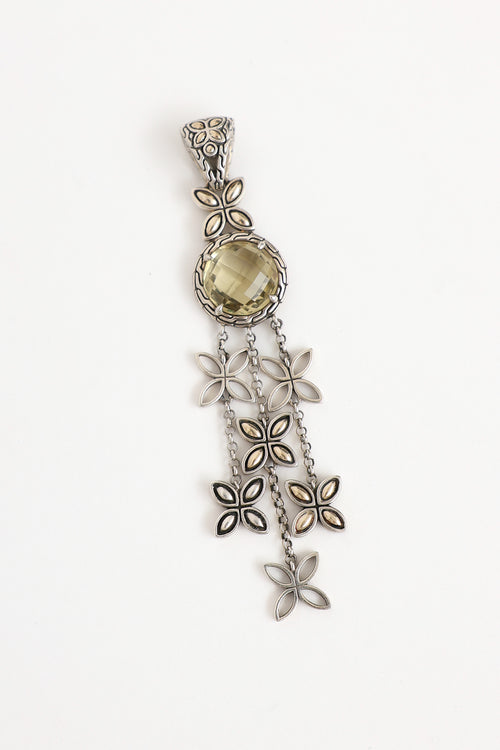 John Hardy Citrine Batu Kawung Pendant