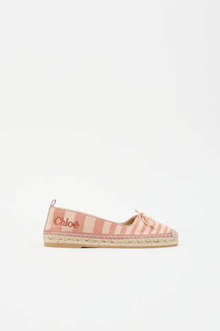 Chloé Isla Espadrille Flat