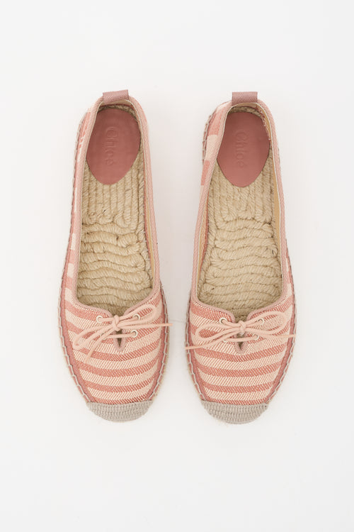 Chloé Isla Espadrille Flat