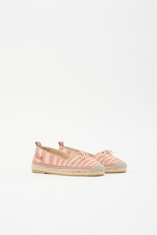 Chloé Isla Espadrille Flat