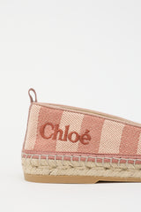 Chloé Leather Block Heel Sandal