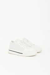 Prada Re-Nylon Macro Sneaker